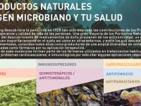 ▪ Desgranando Ciencia 2018 – University of Granada, December 14 – 15, Granada – Spain