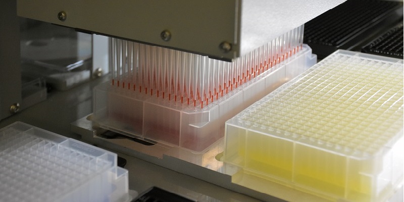 High Throughput Screening