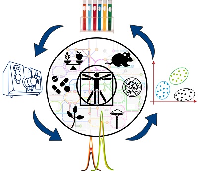 Scheme_Metabolomics_400x400 Scheme_Metabolomics_400x400