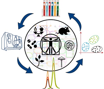 Scheme_Metabolomics_400x400